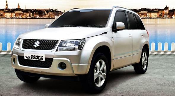 buying used petrol suvs low price high image value buying used petrol suvs low price high image value