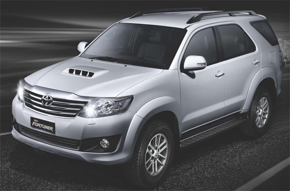 Complete List Of Four Wheel Drive Suvs In India