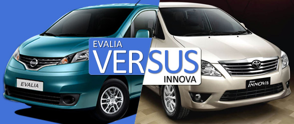 evalia-versus-innova