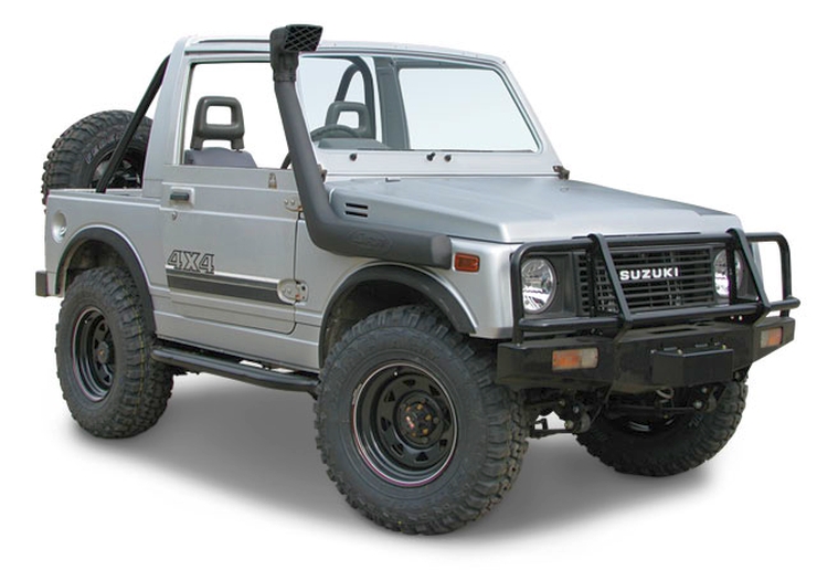 Five Rugged Yet Affordable, 7 Seat, Go-Anywhere, 4X4 SUV Options in India