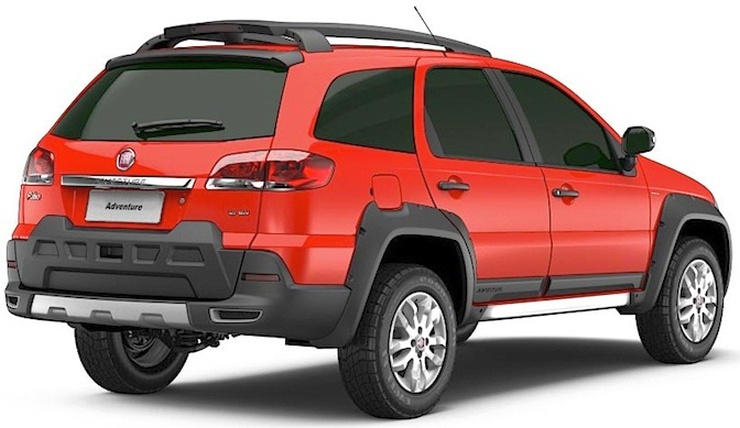 Jeep’s Sub-Renegade SUV Plans for Emerging Markets such as India and Brazil Inside
