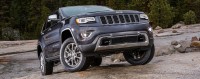 Jeep India launches website, lists Wrangler and Grand Cherokee