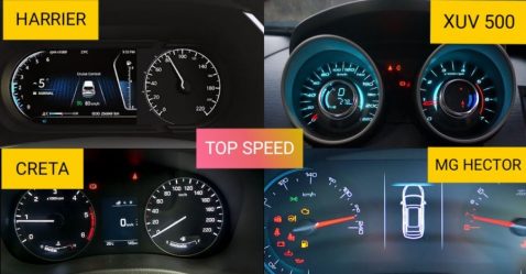 Suv Top Speed Featured