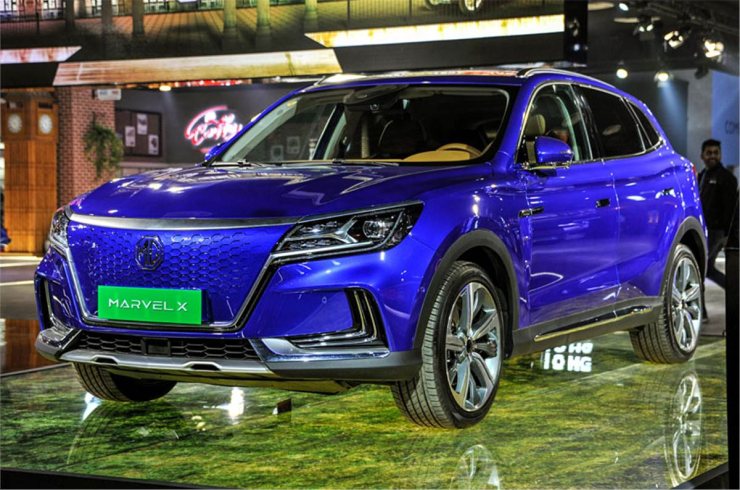 All-New SUVs of 2024: Here is the list of 8 new SUVs coming next year