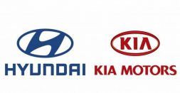 Hyundai & Kia suspected of using emission defeat devices in their cars: Raided in Germany