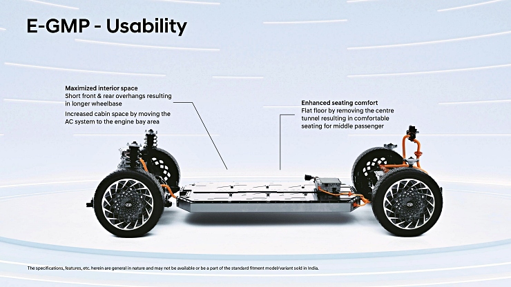 [SPONSORED]    Vad gör Hyundai IONIQ 5 till ditt bästa val för en premium EV?