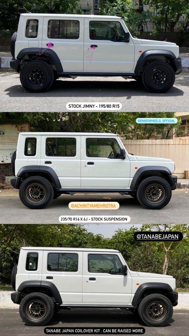 Brand-new Maruti Suzuki Jimny 4X4 SUV with modifications worth Rs. 4.5 lakh is here [Video]