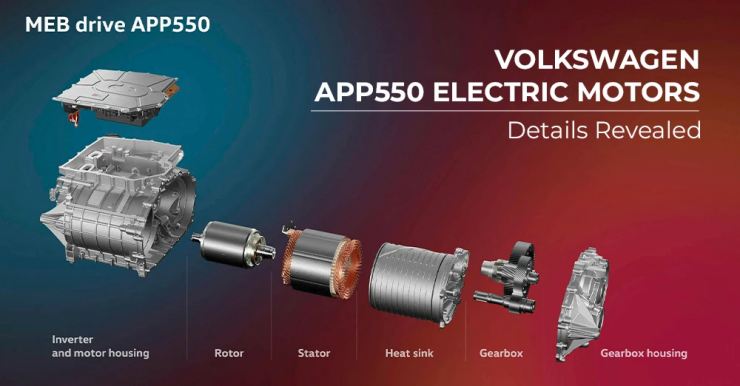 Mahindra to use Volkswagen’s new electric motor in Thar.e and Born Electric (BE) SUVs