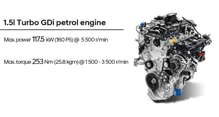1.5 turbo petrol engine