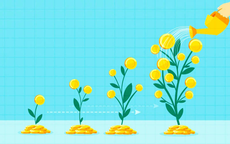 systematic investment plan