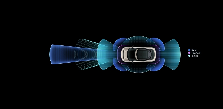 Mahindra BE 6E ADAS