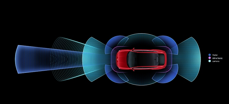 Mahindra XEV 9E ADAS